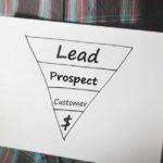 What is a Digital Marketing Funnel: A Beginner’s Guide