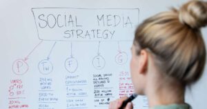Read more about the article [2025 updated] How to Develop a Winning Social Media Marketing Plan